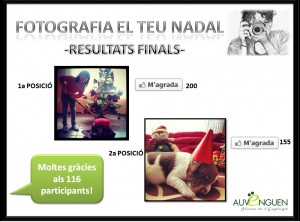 Resultats finals